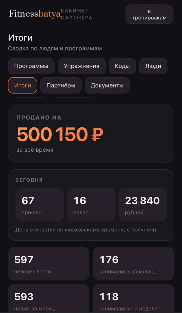 Кабинет приложения Fitnessbatya на 20 октября: продано на 500 150 рублей, 597 человек